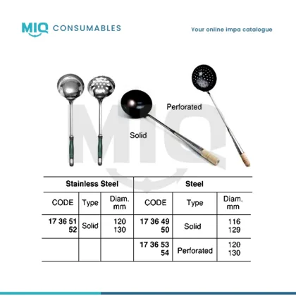 Soup Spoon Plain 12 Cm
