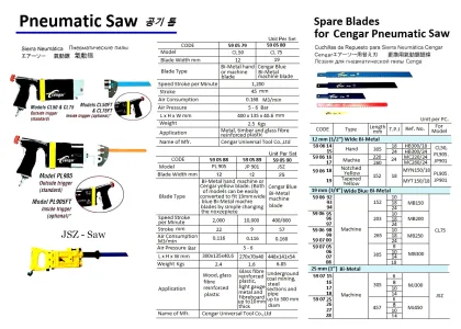 Spare Blade For Cengar Pneumatic Saw, 26 Mm (1") Wide Bi Metal, Machine Ty, 305 Mm, 14 Teeth, #Mj300