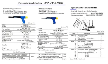 Spare Chisel For Pneumatic Chisel For Hammer Mh23K, Pitching Tool 4X4 For Holer 10 & 11, Von Arx Ag