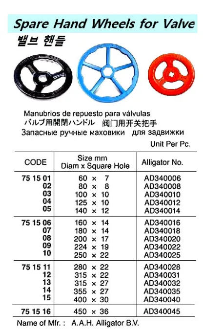Spare Hand Wheel For Vlave, Od X Square Hole: 140 X 12