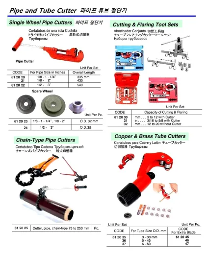 Spare Wheel For Single Wheel Pipe Cutter 1/2 3"