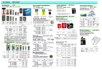 Special Dry Battery, 9 V, Pp 4 (R006)