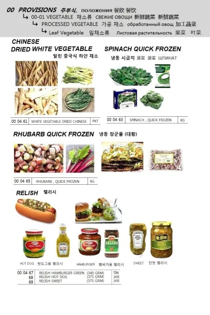Spinach , Quick Frozen