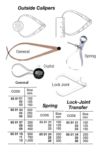 Spring Outside Caliper, 250 Mm