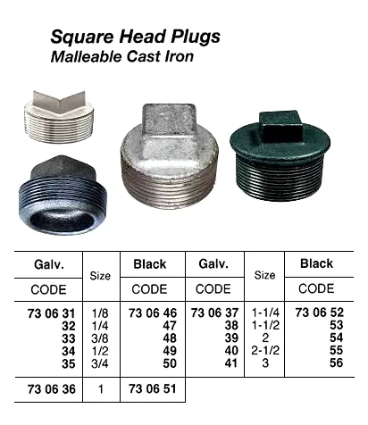 Square Head Plug, Screwed, Malleable Cast Iron, Black, 3/4