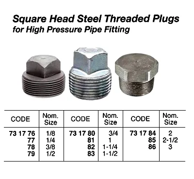Square Head Steel Threaded Plug, H.p. 1