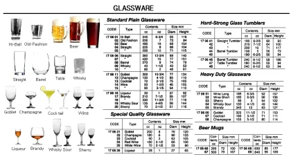 Standard Plain Glass For Whisky 40 Cc