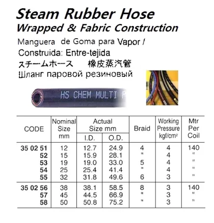 Steam Rubber Hose, Wrapped Fabric Const. 4 Kg 15 Mm