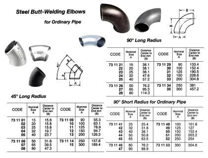 Steel Butt Welding Elbow, Sgp, 90 Deg, Short Radius, 150 A