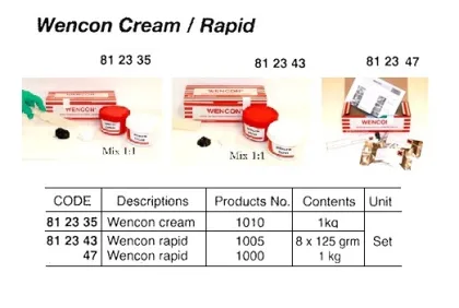 Steel Filled Epoxy Putty, Wencon Cream Db 1 Kg