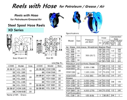 Steel Spool Hose Reels, Xd Series Size 30, Hsl C8B, Graco