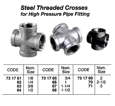 Steel Threaded Cross, H.p. 3