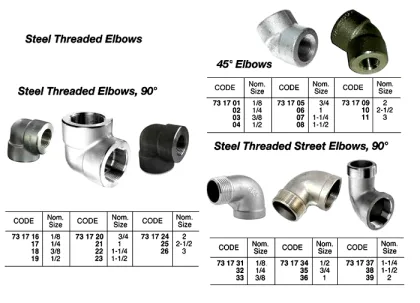 Steel Threaded Elbow, 90 Deg, H.p. 1/4