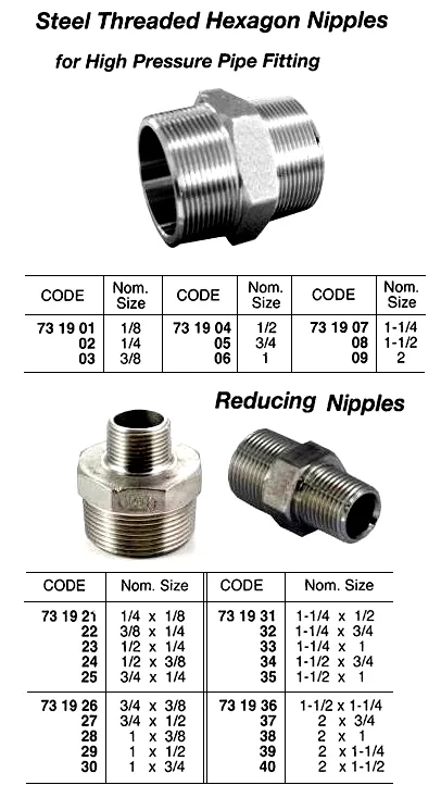 Steel Threaded Hexagon Reducing Nipple, H.p. 3/4 X 1/2
