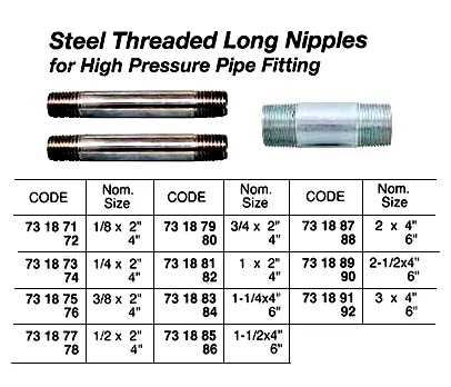 Steel Threaded Long Nipple, H.p. 3/8 X 2"