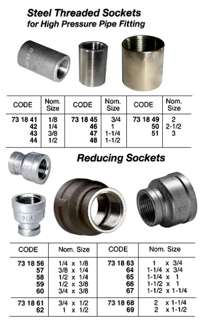 Steel Threaded Socket, H.p. 2 1/2