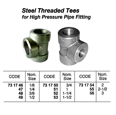 Steel Threaded Tee, H.p. 3