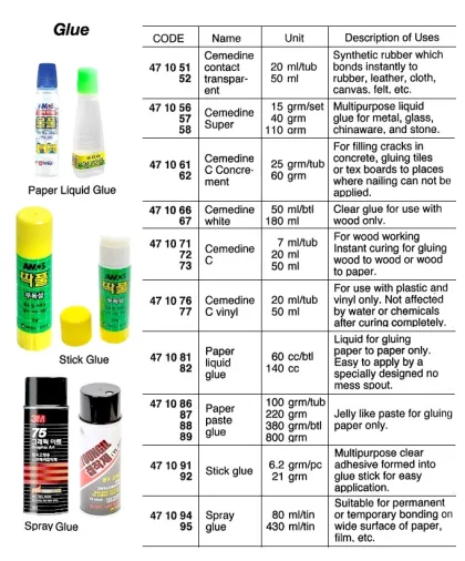 Stick Glue, 21 Grm