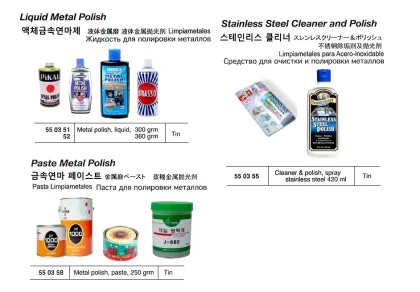 St.steel Cleaner & Polish, Spray 420 Ml
