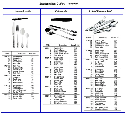 St.steel Cutlery 18 Cr, Plain Handle, Cocktail Spoon, 185 Mm
