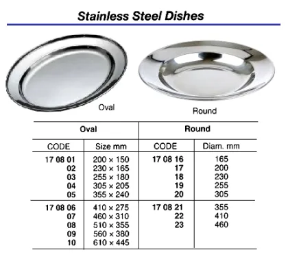 St.steel Dish, Round, 460 Mm Diam