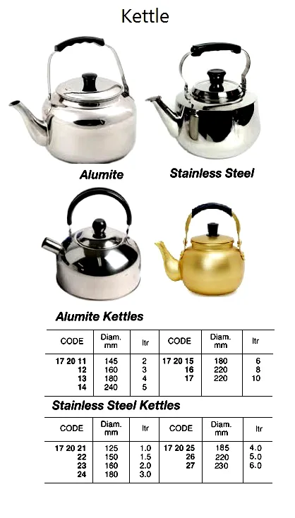 St.steel Flat Bottom Kettle, 5 Ltr