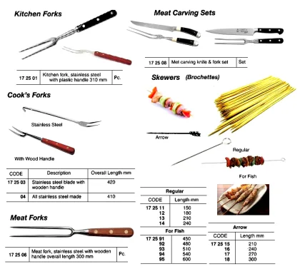 St.steel Skewer, Regular 180 Mm