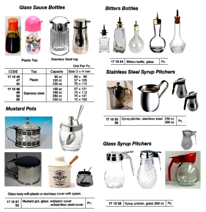 St.steel Syrup Pitcher, 250 Cc