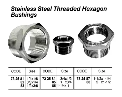 St.steel Threaded Hexagon Bushing, 1 X 3/4
