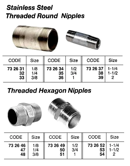 St.steel Threaded Hexagon Nipple, 1 1/2