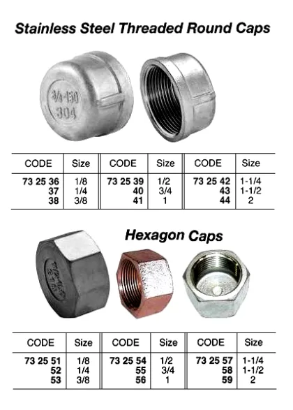 St.steel Threaded Round Cap, 1 1/4