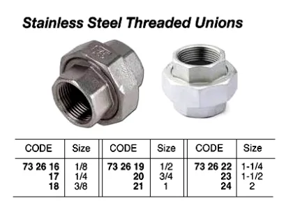 St.steel Threaded Union, 1