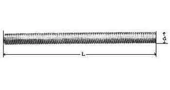 Alternate Text