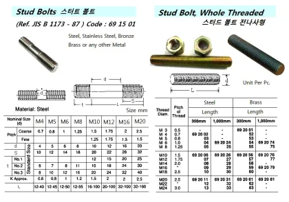 Stud, Whole Threaded, Brass M6 X P 1.0 300 Mm