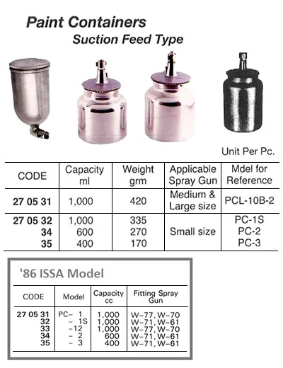 Suction Feed Type Paint Container, For S Size Spray Gun, 400 Cc