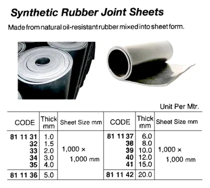 Synthetic Rubber Joint Sheet, 1.5 X 1000 X 1000 Mm