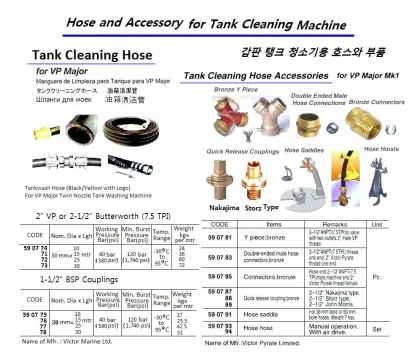 Tank Cleaning Hose For Vp Major Mk1, Hose Saddle, Victor Marine Ltd
