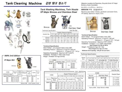 Tank Washing Machine, Twin Nozzle Vp Monor Bronze, 2 X 8 Mm, Victor Marine Ltd