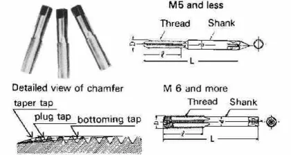 Alternate Text
