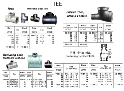 Tee, Screwed, Malleable Cast Iron, Black, 1/2