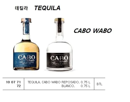 Tequila, Cabo Wabo Blanco, 0.75 L