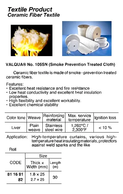 Textile Product (Ceramic Fiber Textile), 1.8 X 25 Mm X 30 Mtr/Rol