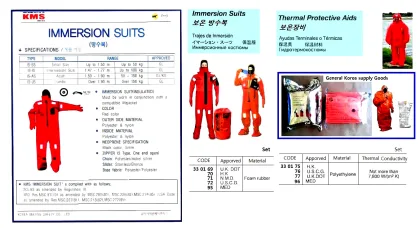 Thermal Protective Aids, Uk Dot Approved