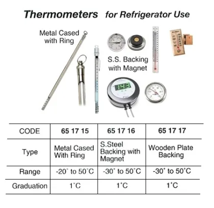 Thermometer For Refrigerator, Wooden Plate Back, 30 To 50 Deg