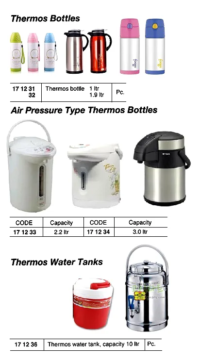 Thermos Bottle 1.9 Ltr