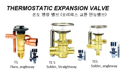 Thermostatic Expansion Valve ( Need Type,Size..? )