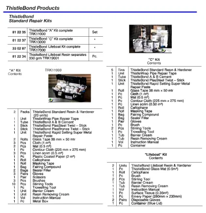 Thistlebond, "C" Kit Complete, Trk13000