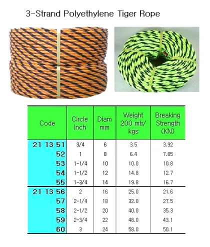 Tiger Rope P.e 3 Str. Black/Yellow 2 1/2"Cir ( D= 20 Mm )X 200 M