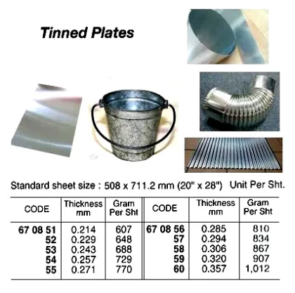 Tinned Plate, #90L 0.257 Mm X 508 X 711.2Mm