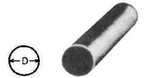 Alternate Text